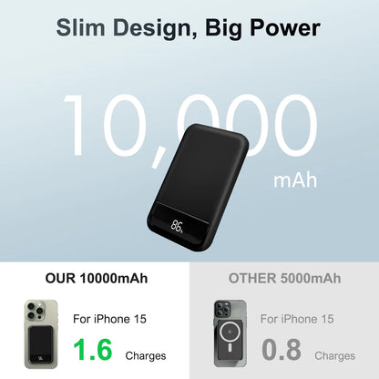 10000mAh Magnetic Power Bank Portable Fast Charger 20W Wireless Charging LED Display Magsafe for IPhone 16 15 14 13 12 Pro Max